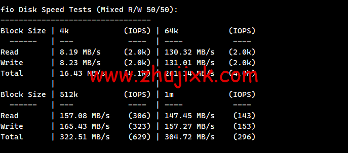 莱卡云：香港 BGP 标准版，1 核/1G 内存/30GB 硬盘/不限流量/3Mbps-20Mbps，15 元/月起，附简单测评