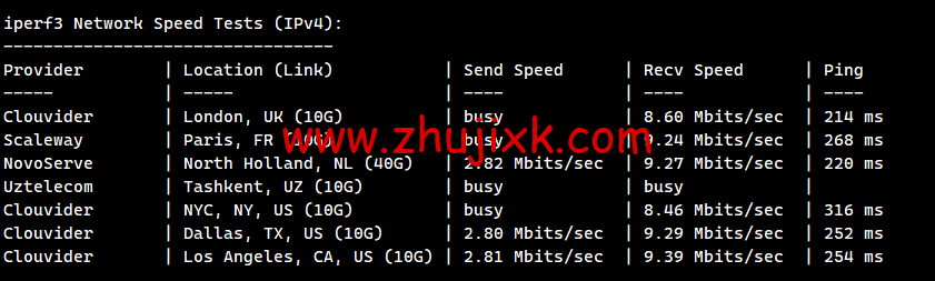 莱卡云：香港 BGP 标准版，1 核/1G 内存/30GB 硬盘/不限流量/3Mbps-20Mbps，15 元/月起，附简单测评