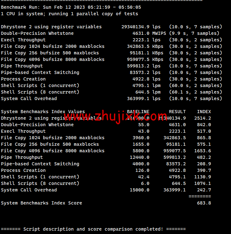 莱卡云：香港 BGP 标准版，1 核/1G 内存/30GB 硬盘/不限流量/3Mbps-20Mbps，15 元/月起，附简单测评