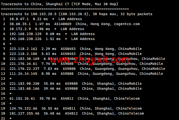 莱卡云：香港 BGP 标准版，1 核/1G 内存/30GB 硬盘/不限流量/3Mbps-20Mbps，15 元/月起，附简单测评
