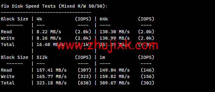 莱卡云:香港 CN2 GIA 线路 vps,1 核/1G 内存/20GB 硬盘/不限流量/3Mbps-30Mbps,28 元/月起,附简单测评 莱卡云:香港 CN2 GIA 线路 vps,1 核/1G 内存/20GB 硬盘/不限流量/3Mbps-30Mbps,28 元/月起,附简单测评
