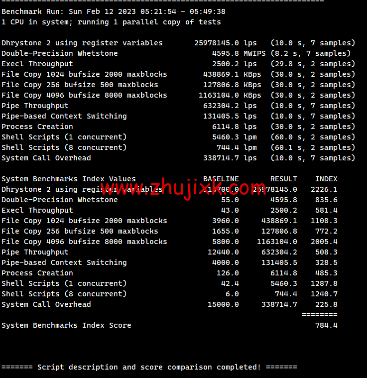 莱卡云:香港 CN2 GIA 线路 vps,1 核/1G 内存/20GB 硬盘/不限流量/3Mbps-30Mbps,28 元/月起,附简单测评 莱卡云:香港 CN2 GIA 线路 vps,1 核/1G 内存/20GB 硬盘/不限流量/3Mbps-30Mbps,28 元/月起,附简单测评