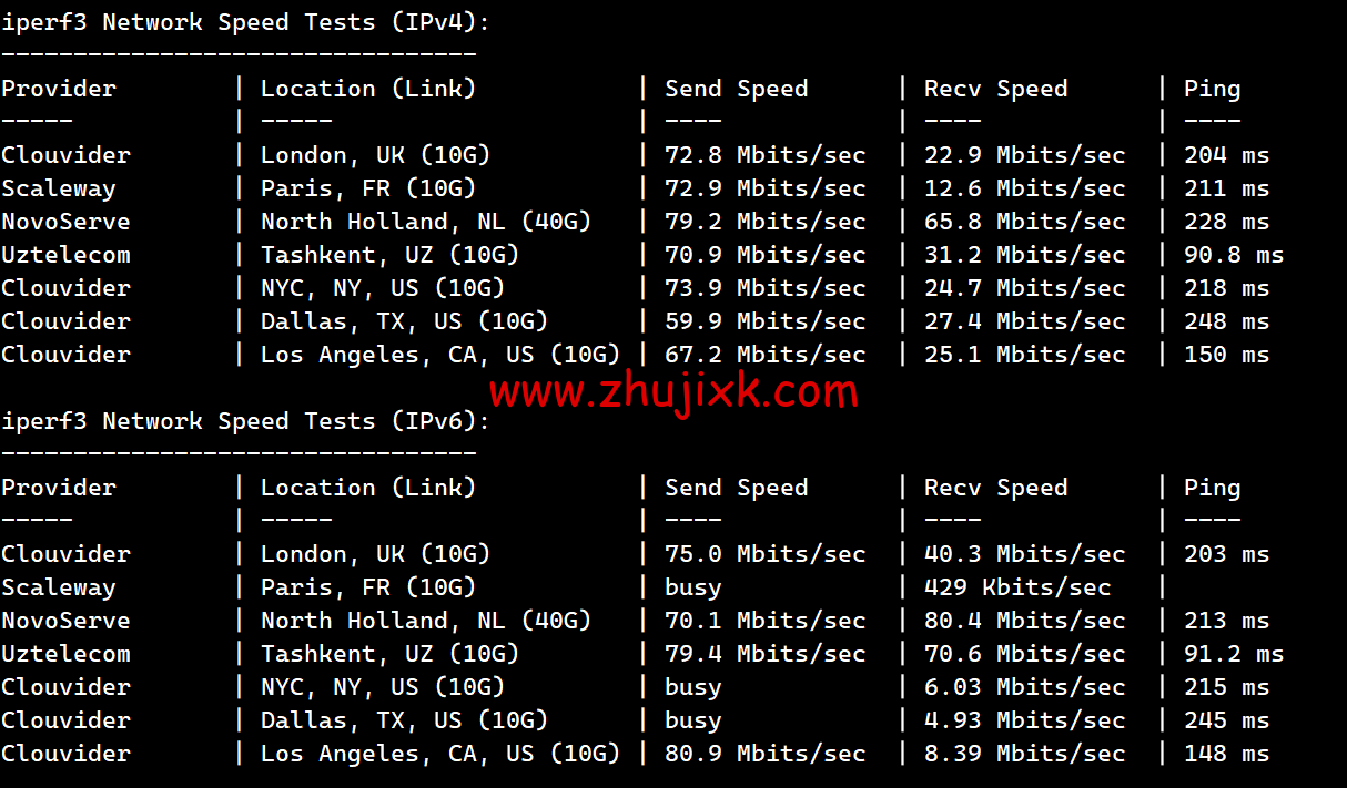 Evoxt：香港机房 VPS 云服务器，1 核/512MB 内存/5G 硬盘/500G 流量，.99 /月起，简单测评