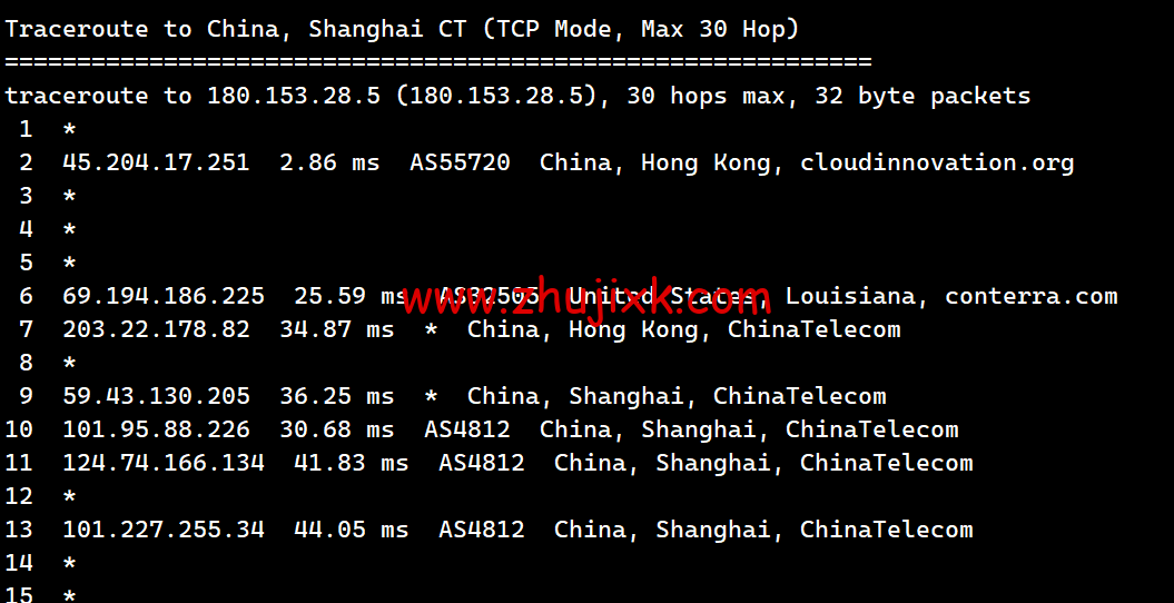 Evoxt：香港机房 VPS 云服务器，1 核/512MB 内存/5G 硬盘/500G 流量，.99 /月起，简单测评