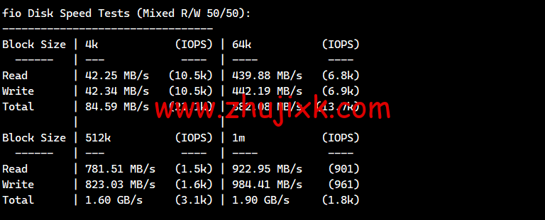 搬瓦工:上线 THE CHICKEN 限量版套餐,.99/年,弗里蒙特 USCA_FMT8 联通 AS4837 线路可选 搬瓦工:上线 THE CHICKEN 限量版套餐,.99/年,弗里蒙特 USCA_FMT8 联通 AS4837 线路可选