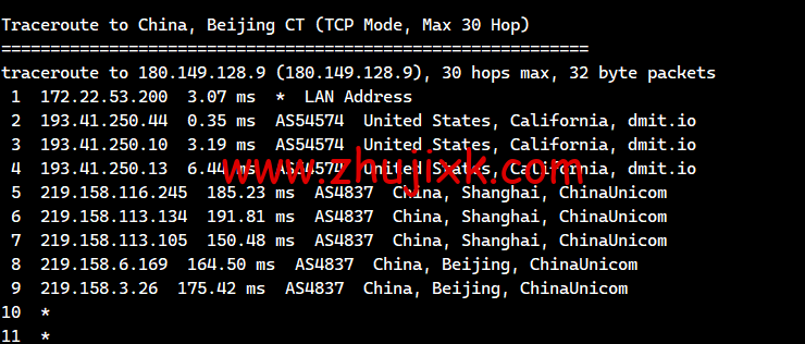 搬瓦工：上线 THE CHICKEN 限量版套餐，.99/年，弗里蒙特 USCA_FMT8 联通 AS4837 线路可选