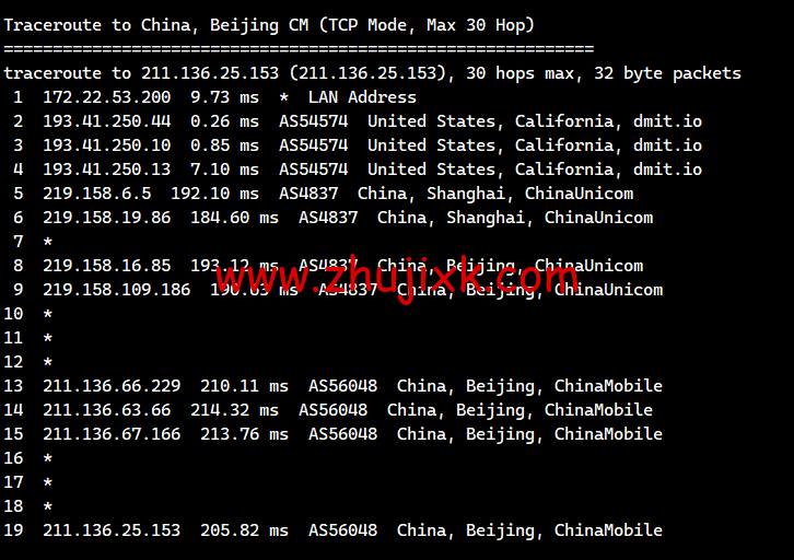 搬瓦工：上线 THE CHICKEN 限量版套餐，.99/年，弗里蒙特 USCA_FMT8 联通 AS4837 线路可选