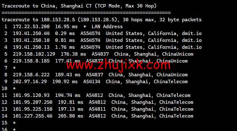 搬瓦工：上线 THE CHICKEN 限量版套餐，.99/年，弗里蒙特 USCA_FMT8 联通 AS4837 线路可选
