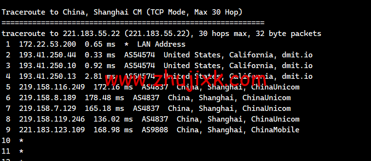 搬瓦工：上线 THE CHICKEN 限量版套餐，.99/年，弗里蒙特 USCA_FMT8 联通 AS4837 线路可选