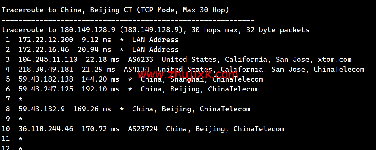 搬瓦工：2023 年加拿大温哥华 CABC_6 机房，2 核/1G/20GB 硬盘/1TB 流量/2.5Gbps 带宽，.99/季，CN2 GIA 线路简单测评