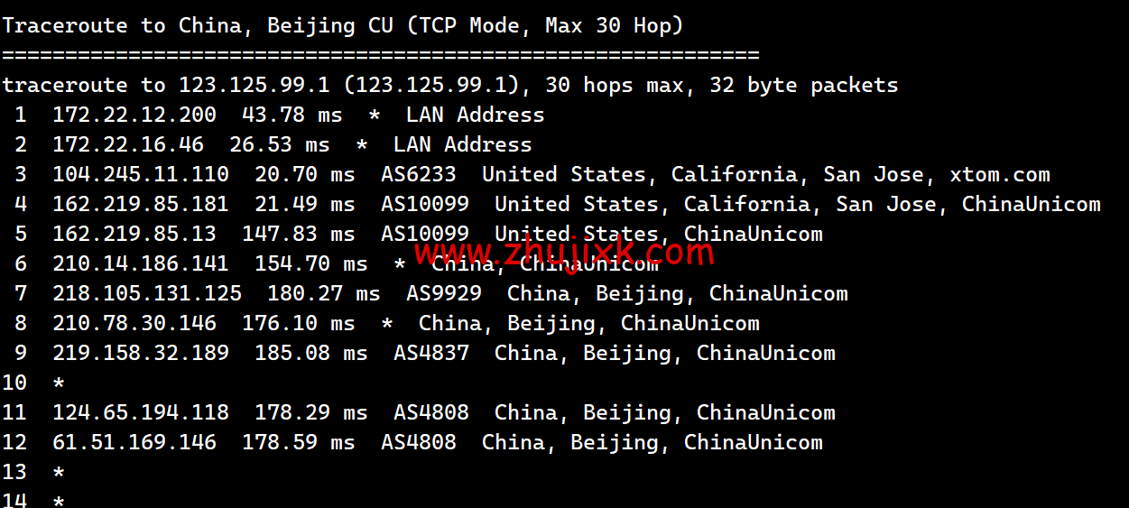 搬瓦工：2023 年加拿大温哥华 CABC_6 机房，2 核/1G/20GB 硬盘/1TB 流量/2.5Gbps 带宽，.99/季，CN2 GIA 线路简单测评