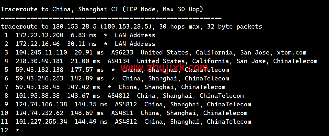 搬瓦工：2023 年加拿大温哥华 CABC_6 机房，2 核/1G/20GB 硬盘/1TB 流量/2.5Gbps 带宽，.99/季，CN2 GIA 线路简单测评