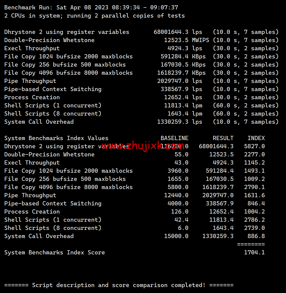 莱卡云：香港三网 CN2 GIA 优化 vps，支持 ChatGPT，1 核/1G 内存/30GB 硬盘/500G 流量/5Mbps 带宽，20 元/月起，附简单测评