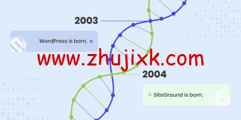 #即将结束#SiteGround：19 周年庆特别优惠，外贸主机/WordPress 主机，年付低至.88，月付 class=