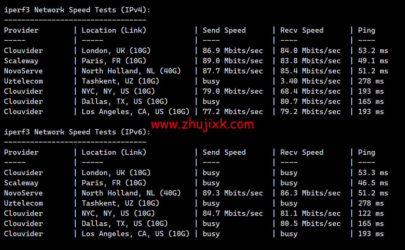 Justhost：土耳其机房，200Mbps 不限流量 vps，月付 1.73 美元起，简单测评