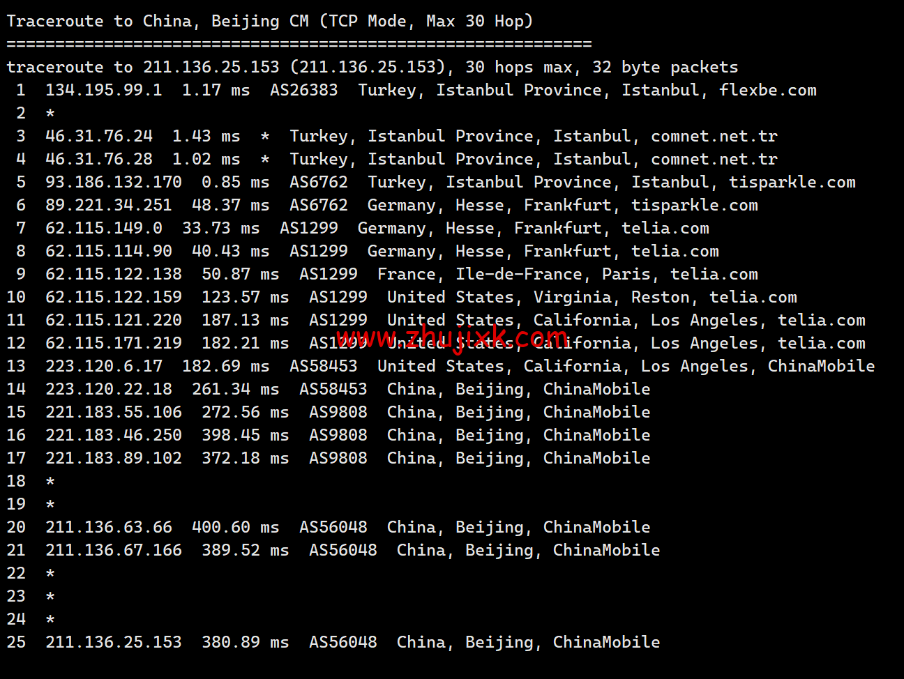 Justhost：土耳其机房，200Mbps 不限流量 vps，月付 1.73 美元起，简单测评