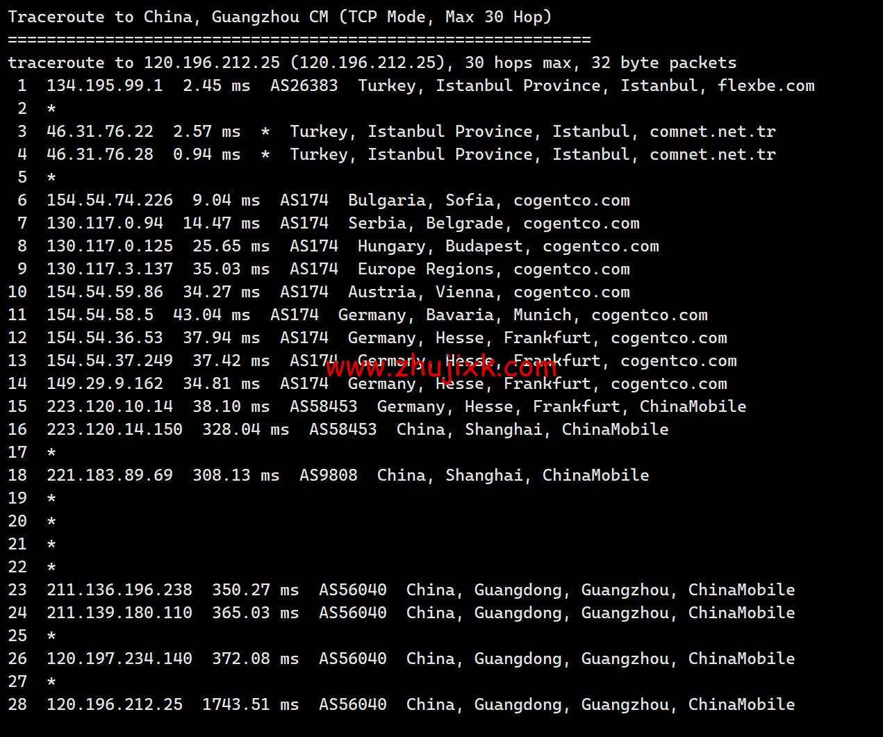 Justhost：土耳其机房，200Mbps 不限流量 vps，月付 1.73 美元起，简单测评