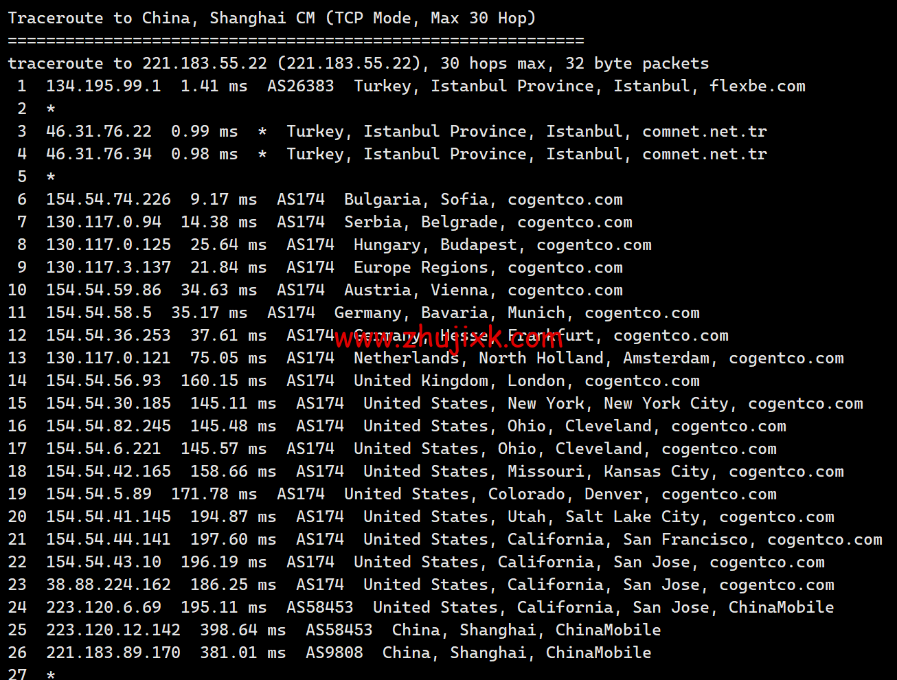 Justhost：土耳其机房，200Mbps 不限流量 vps，月付 1.73 美元起，简单测评