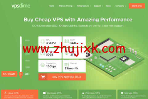VPSDime:国外 VPS,4 核/6G 内存/30 GB SSD/2TB 流量/10Gbps 带宽,/月起,可选美国/英国等多机房 VPSDime:国外 VPS,4 核/6G 内存/30 GB SSD/2TB 流量/10Gbps 带宽,/月起,可选美国/英国等多机房