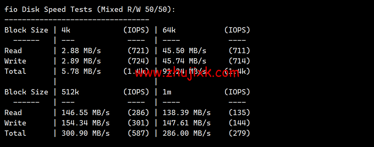JUSTG:日本软银原生 ip 线路 vps,5 折促销,500Mbps 带宽,.99/月起,解锁 Chatgpt/TikTok,简单测评 JUSTG:日本软银原生 ip 线路 vps,5 折促销,500Mbps 带宽,.99/月起,解锁 Chatgpt/TikTok,简单测评
