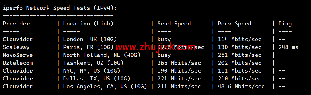 JUSTG:日本软银原生 ip 线路 vps,5 折促销,500Mbps 带宽,.99/月起,解锁 Chatgpt/TikTok,简单测评 JUSTG:日本软银原生 ip 线路 vps,5 折促销,500Mbps 带宽,.99/月起,解锁 Chatgpt/TikTok,简单测评