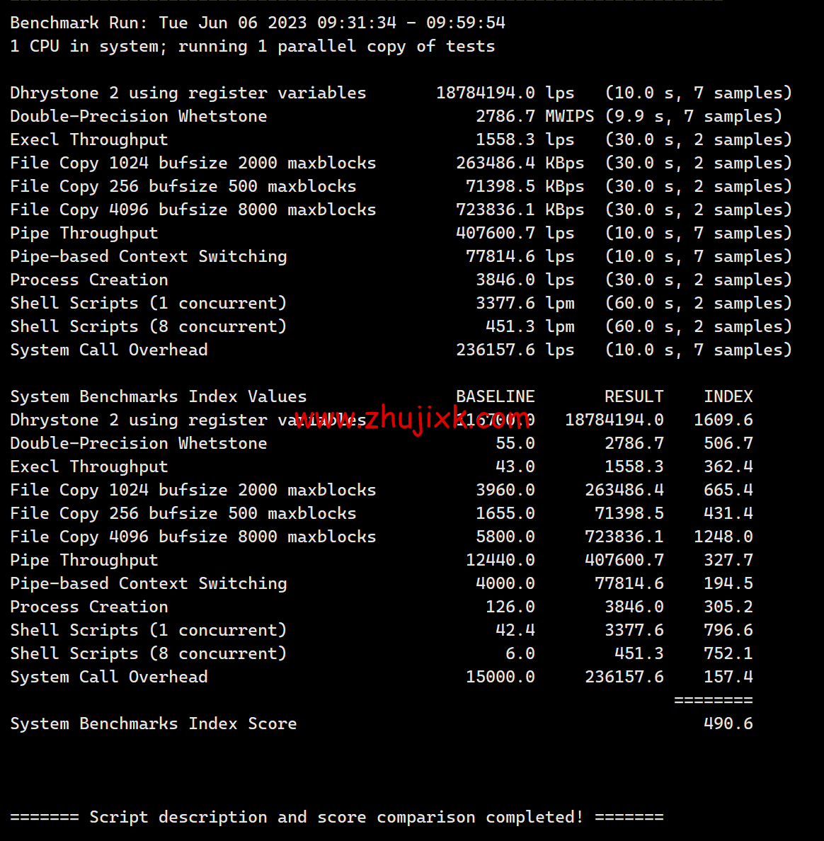 JUSTG:日本软银原生 ip 线路 vps,5 折促销,500Mbps 带宽,.99/月起,解锁 Chatgpt/TikTok,简单测评 JUSTG:日本软银原生 ip 线路 vps,5 折促销,500Mbps 带宽,.99/月起,解锁 Chatgpt/TikTok,简单测评