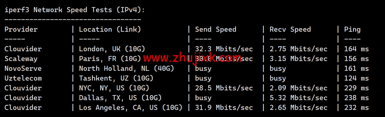 Wesbytes:马来西亚 vps,原生 ip, .99/月起,解锁 netflix/油管/chatgpt/tiktok,简单测评 Wesbytes:马来西亚 vps,原生 ip, .99/月起,解锁 netflix/油管/chatgpt/tiktok,简单测评