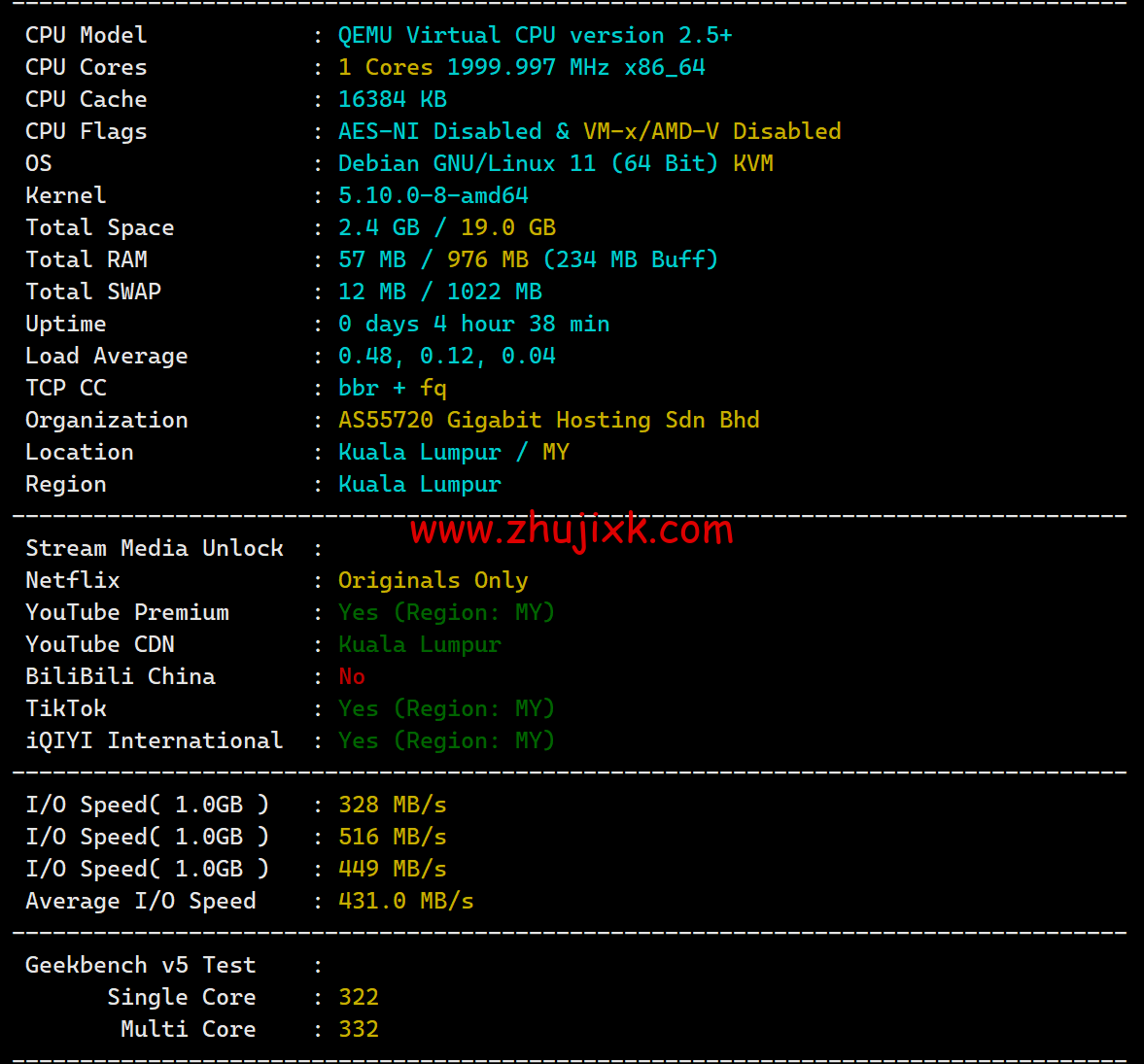 Wesbytes:马来西亚 vps,原生 ip, .99/月起,解锁 netflix/油管/chatgpt/tiktok,简单测评 Wesbytes:马来西亚 vps,原生 ip, .99/月起,解锁 netflix/油管/chatgpt/tiktok,简单测评
