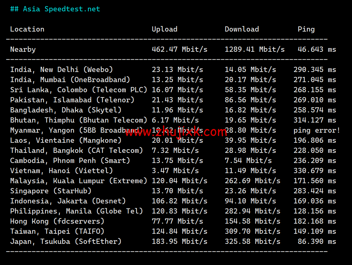 Hostwinds：西雅图机房 vps 月付 4.99 美元起，云服务器<img decoding=