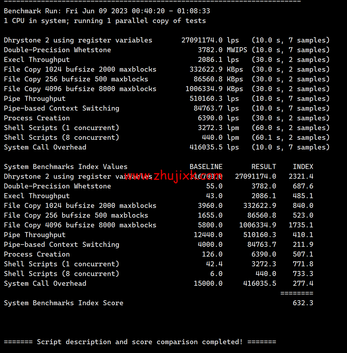 Hostwinds：西雅图机房 vps 月付 4.99 美元起，云服务器<img decoding=