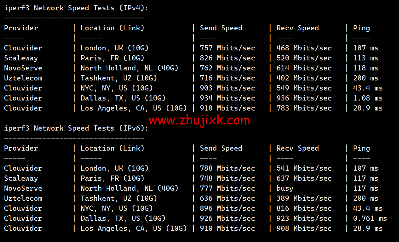 Hostwinds：达拉斯机房 vps 月付 4.99 美元起，云服务器<img decoding=