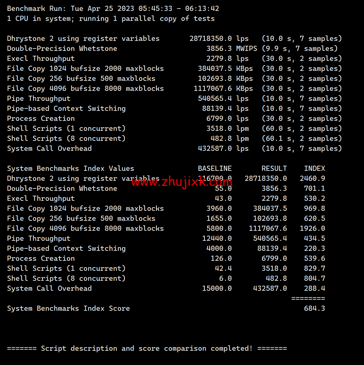 Hostwinds：达拉斯机房 vps 月付 4.99 美元起，云服务器<img decoding=
