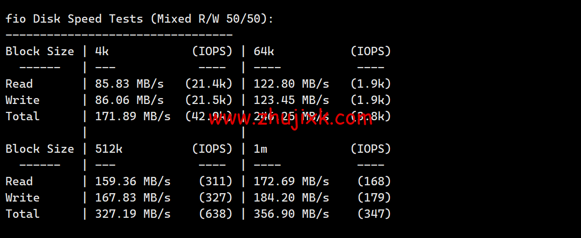 Hostwinds：荷兰阿姆斯特丹机房 vps 月付 4.99 美元起，云服务器<img decoding=
