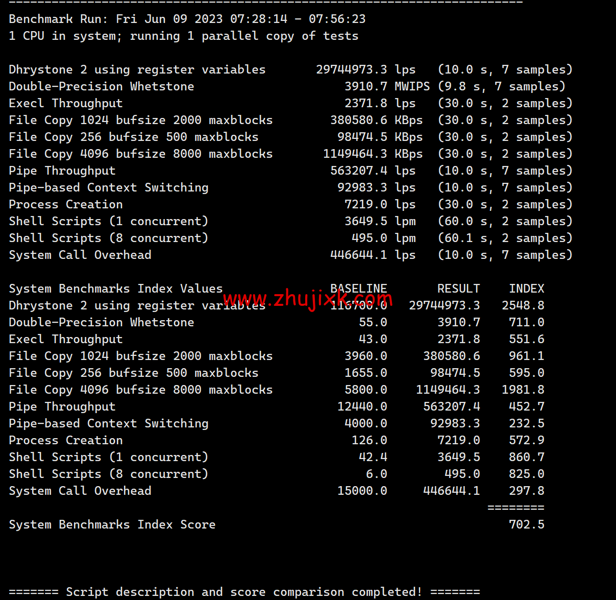 Hostwinds：荷兰阿姆斯特丹机房 vps 月付 4.99 美元起，云服务器<img decoding=