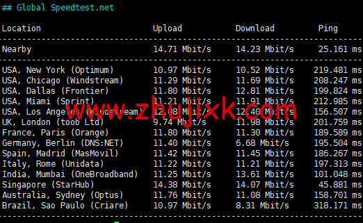 cijiyun-hk-10-1 cijiyun-hk-10-1