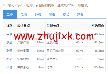 cijiyun-hk-7-1 cijiyun-hk-7-1