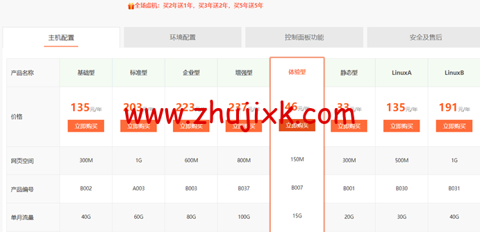 香港云空间:超低价品牌虚拟主机每年 42 元起,高防稳定弹性云服务器优惠活动疯狂来袭 香港云空间:超低价品牌虚拟主机每年 42 元起,高防稳定弹性云服务器优惠活动疯狂来袭