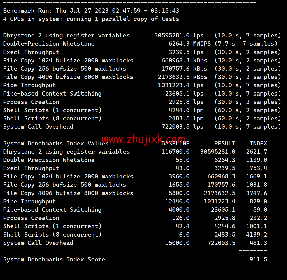 JustHost：新加坡 VPS，200Mbps 不限流量 vps，月付 1.73 美元起，简单测评