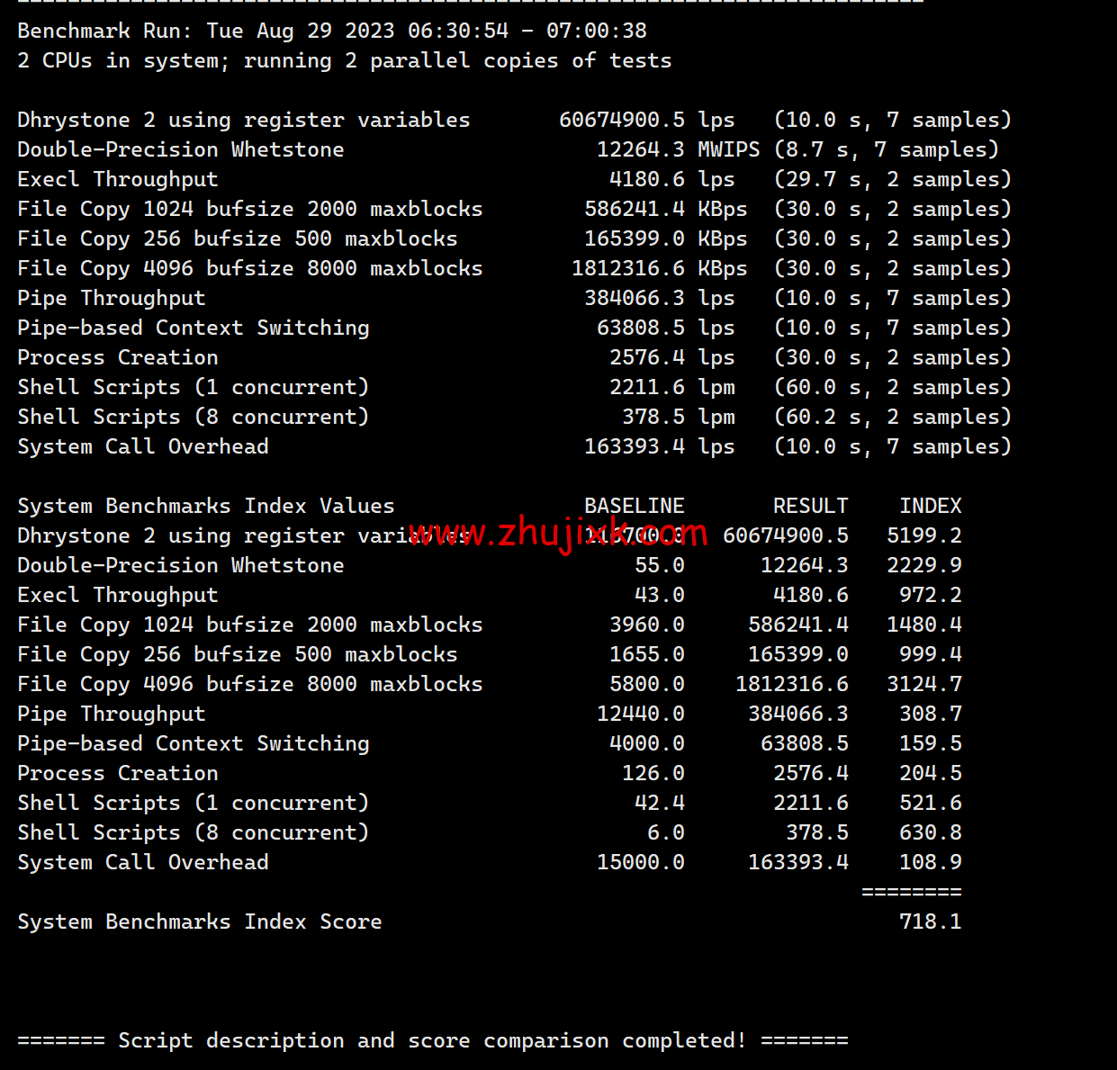 RAKsmart:洛杉矶 CU9929 线路 VPS,class= RAKsmart:洛杉矶 CU9929 线路 VPS,class=