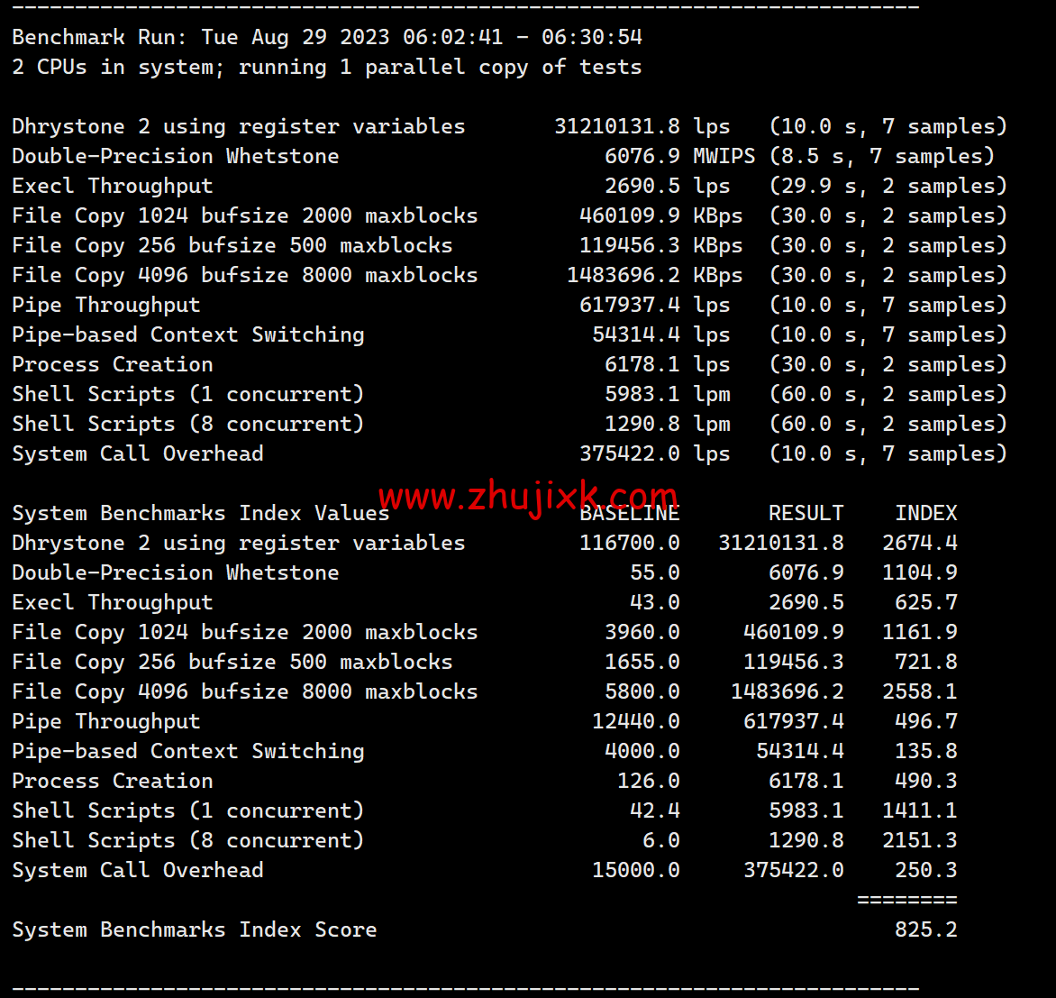 RAKsmart：洛杉矶 CU9929 线路 VPS，class=