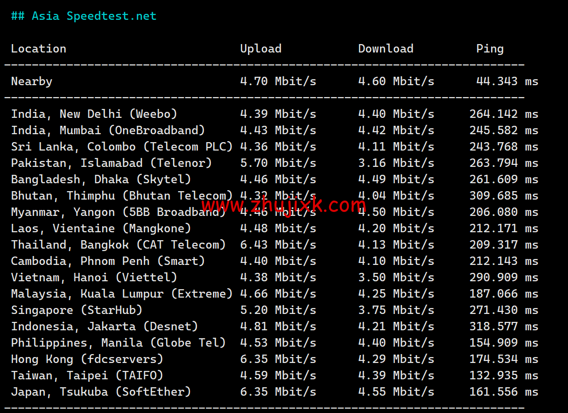 RAKsmart:洛杉矶 CU9929 线路 VPS,class= RAKsmart:洛杉矶 CU9929 线路 VPS,class=