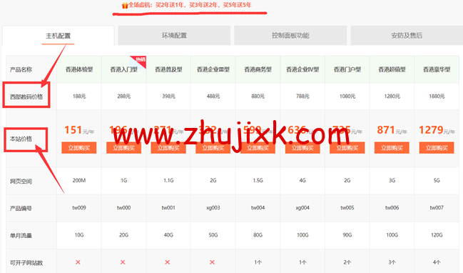 香港云空间：免备案云服务器，全网最低价西部数码云虚拟主机，云服务器
