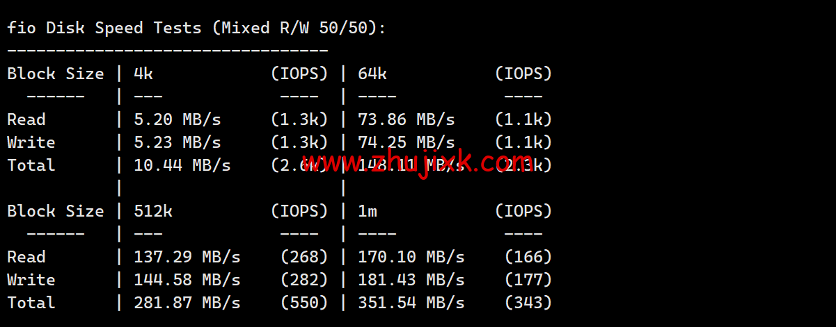 RAKsmart:洛杉矶 CU9929 线路 VPS,class= RAKsmart:洛杉矶 CU9929 线路 VPS,class=