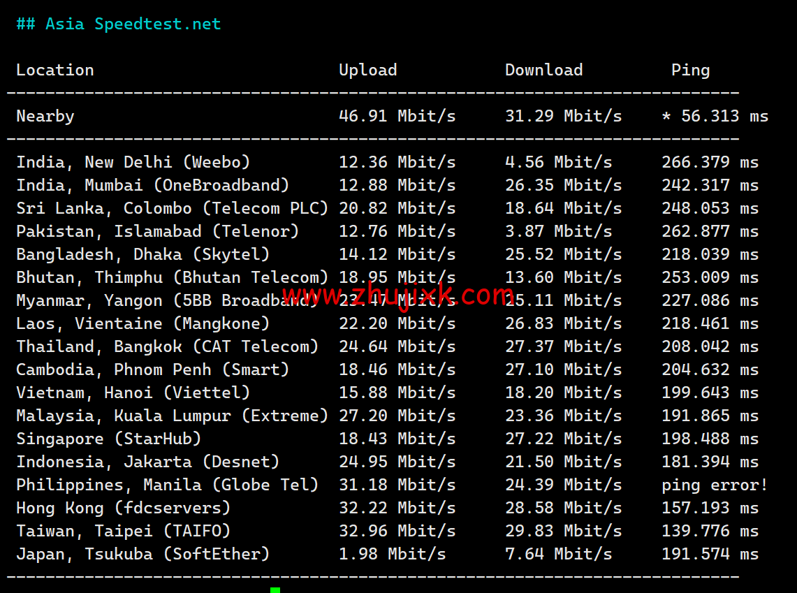Megalayer：简单测评美国圣何塞机房，特价独立服务器，E3-1230，30M 优化带宽，199 元/月