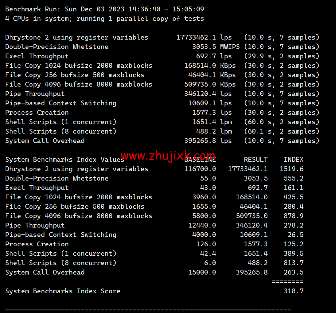 稳爱云：香港 CN2 GIA 线路 vps，可弹性配置，1-20Mbps 带宽，30 元/月起，附简单测评