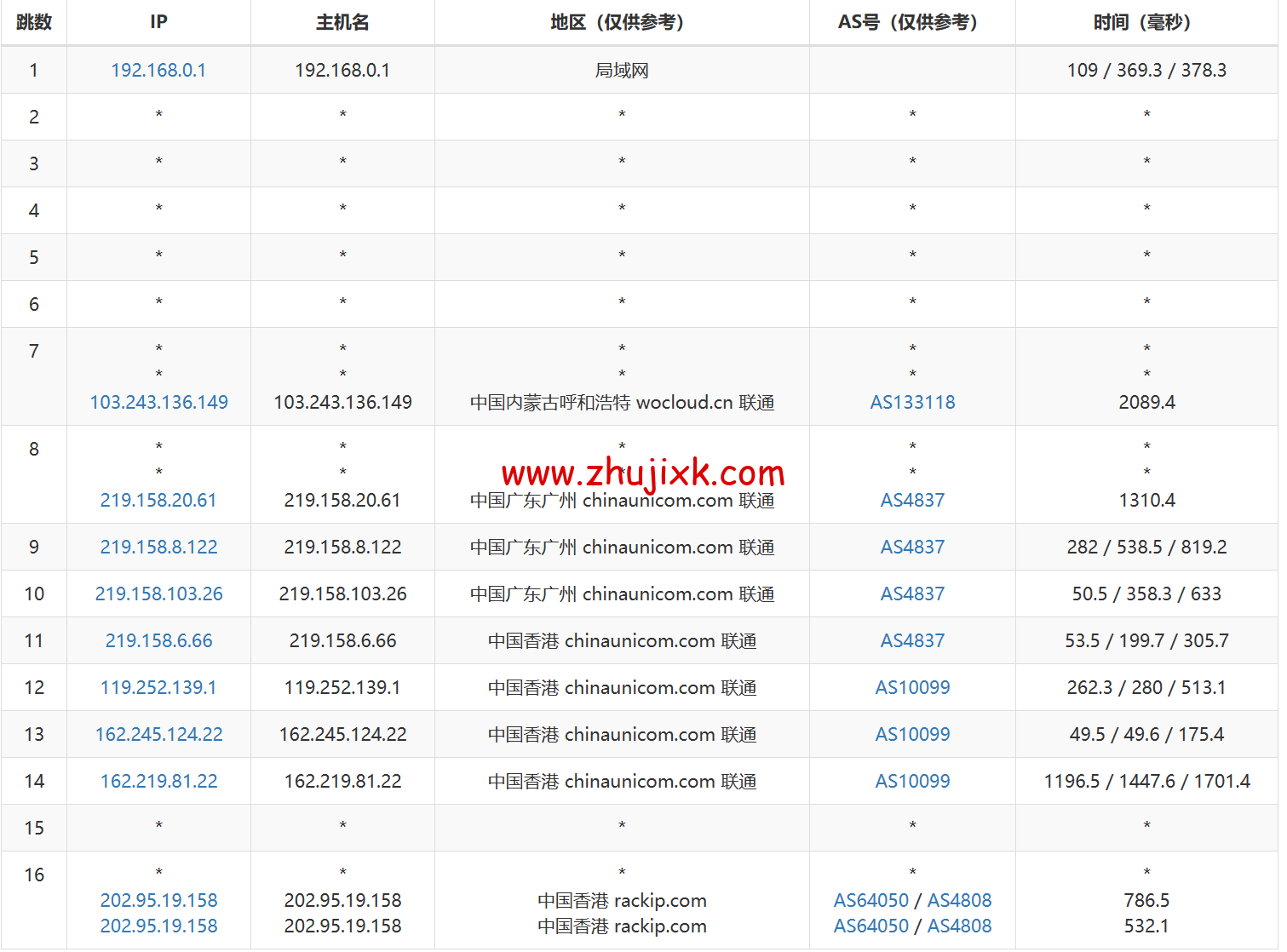 稳爱云：香港 CN2 GIA 线路 vps，可弹性配置，1-20Mbps 带宽，30 元/月起，附简单测评