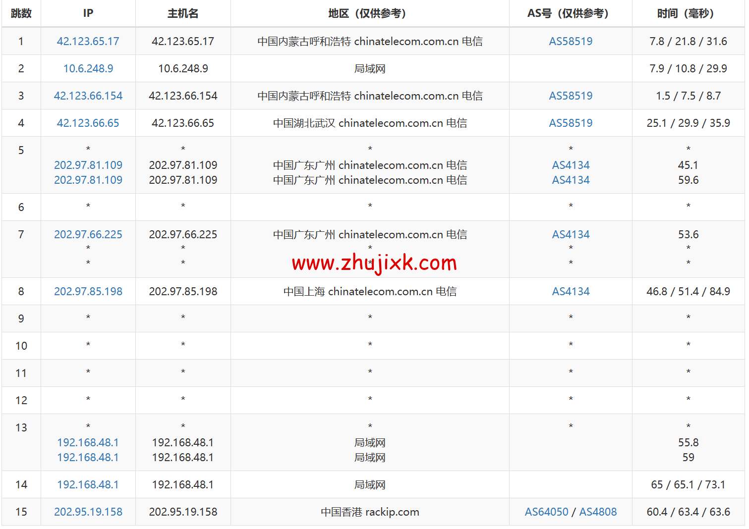 稳爱云：香港 CN2 GIA 线路 vps，可弹性配置，1-20Mbps 带宽，30 元/月起，附简单测评