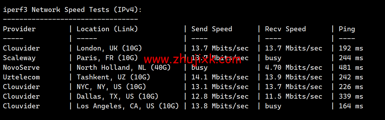 稳爱云:香港 CN2 GIA 线路 vps,可弹性配置,1-20Mbps 带宽,30 元/月起,附简单测评 稳爱云:香港 CN2 GIA 线路 vps,可弹性配置,1-20Mbps 带宽,30 元/月起,附简单测评