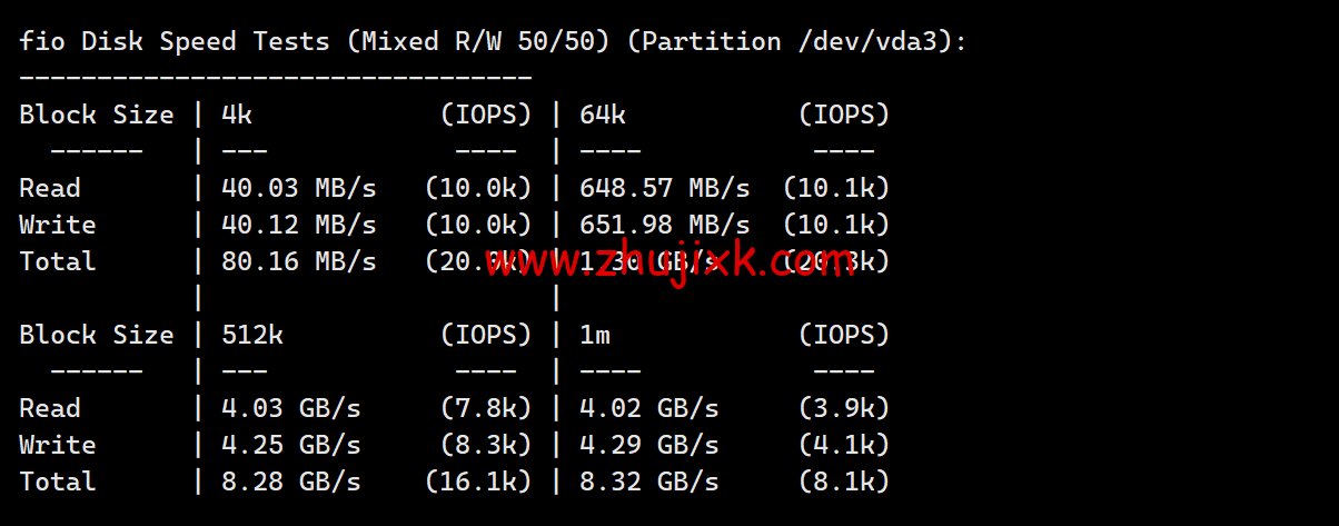 TOTHOST: 越南不限流量 VPS,class= TOTHOST: 越南不限流量 VPS,class=