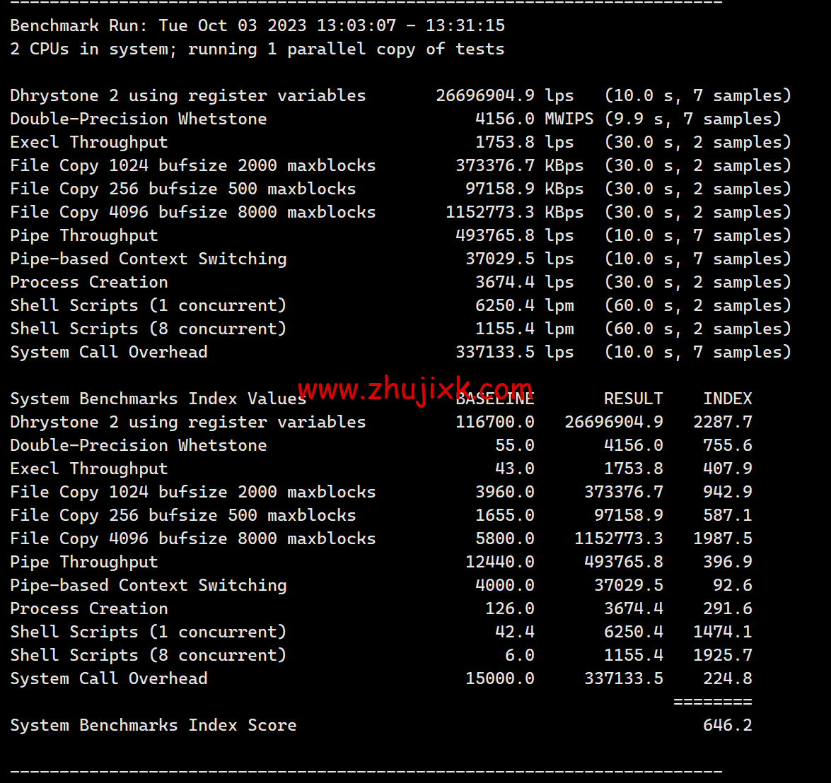 搬瓦工：日本大阪 CN2 GIA 机房 VPS，.99/月，附简单测评，只测不评